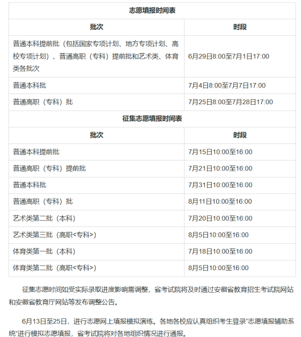 信康优配 北京等十余省市公布2025年高考填报志愿时间