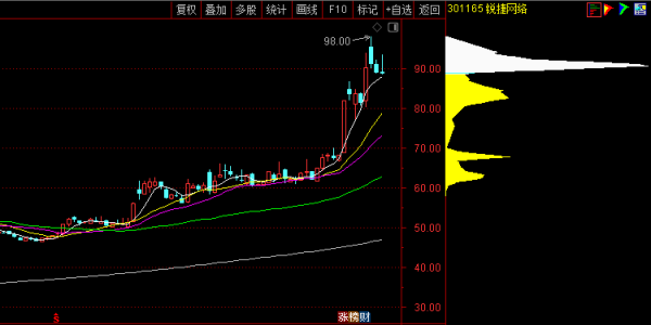 万店优配 中国股市: Ai算力必炒的8家巨头, 2025下半年有望一飞冲天!